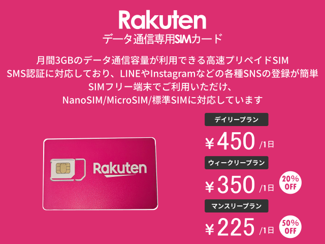 データ通信専用SIMカード
